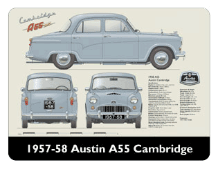 Austin A55 Cambridge 1957-58 Mouse Mat